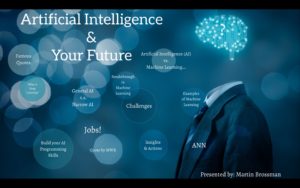 Artificial Intelligence and Your Future - Talk by Martin Brossman